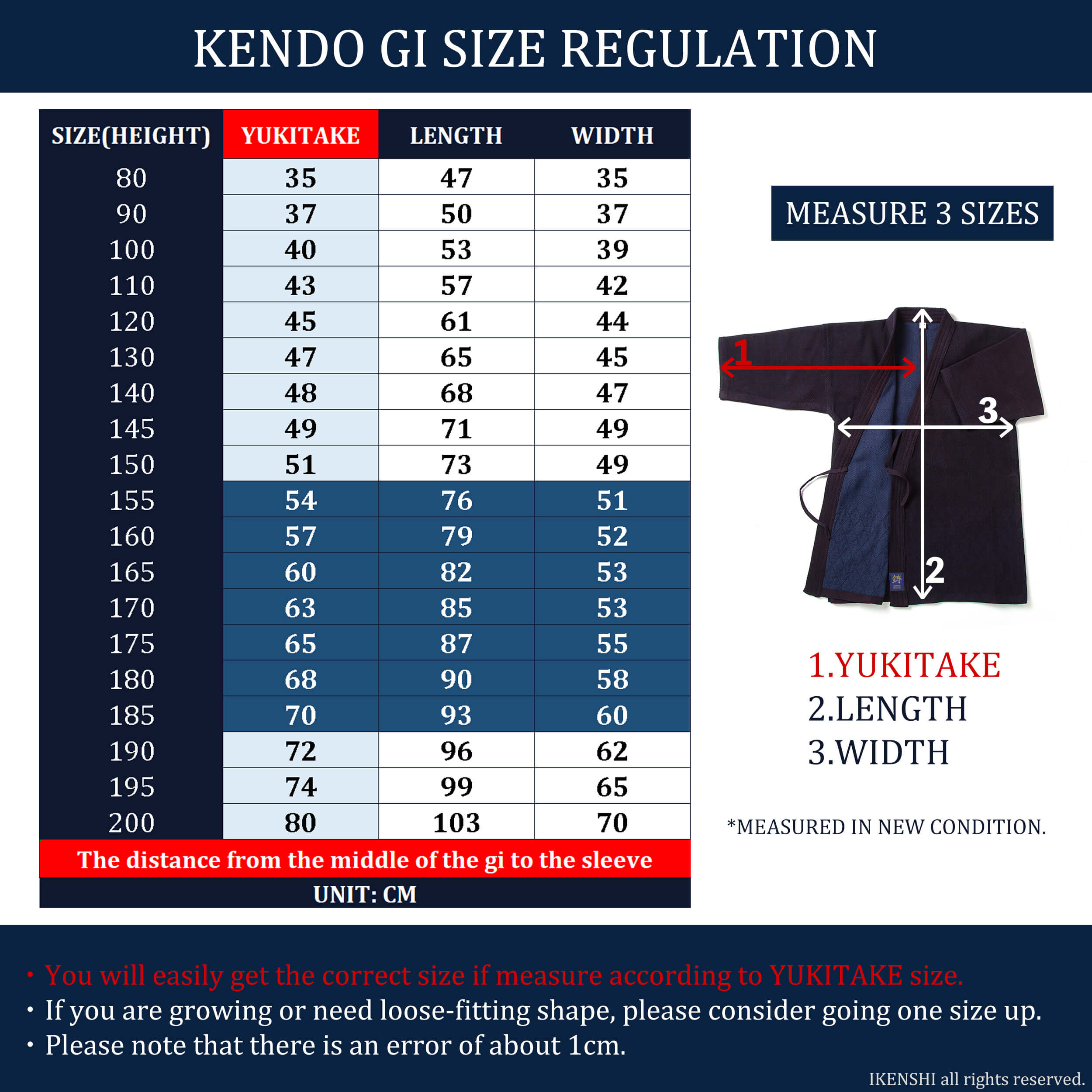 Navy Ultralight Cotton Kendo Keikogi